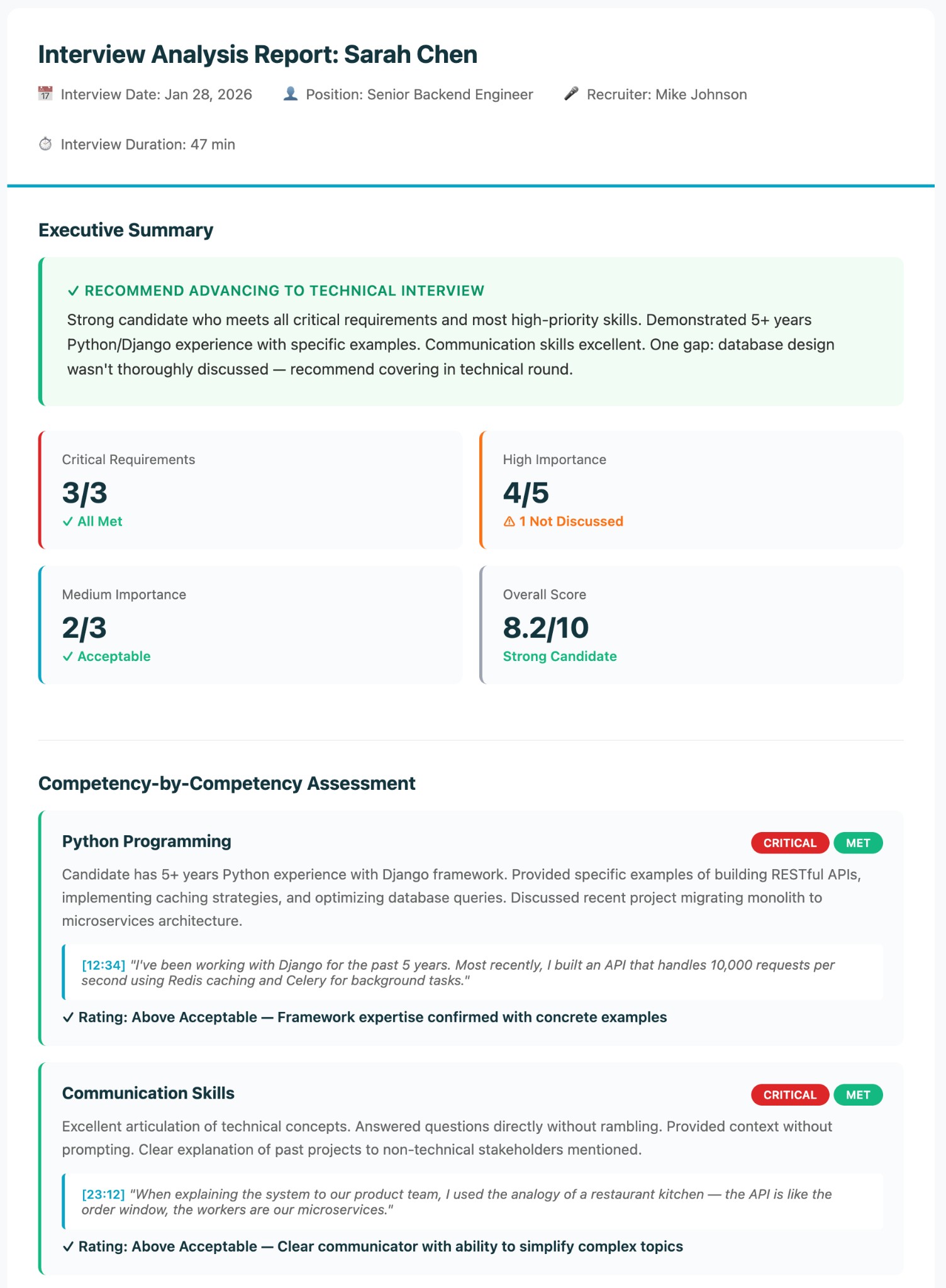 Interview Analysis Report showing candidate evaluation and scoring