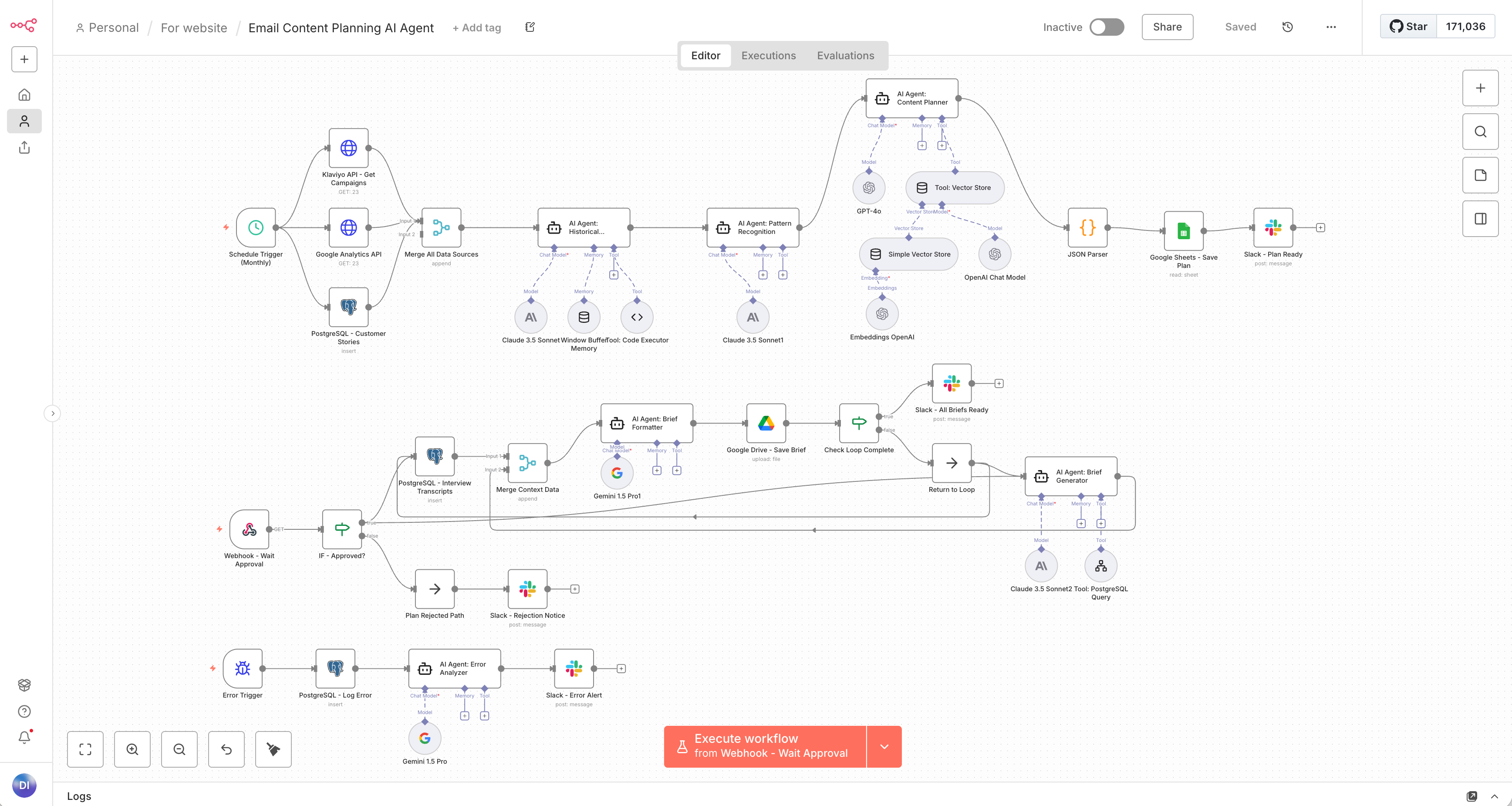 N8N Content Planning Workflow - Automated email history analysis and content plan generation